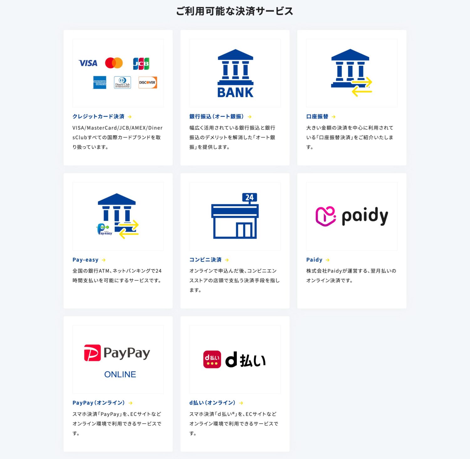 多通貨決済や多言語対応にも対応