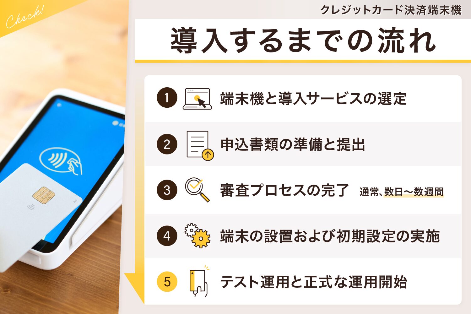 クレジットカード決済端末機を導入するまでの流れ