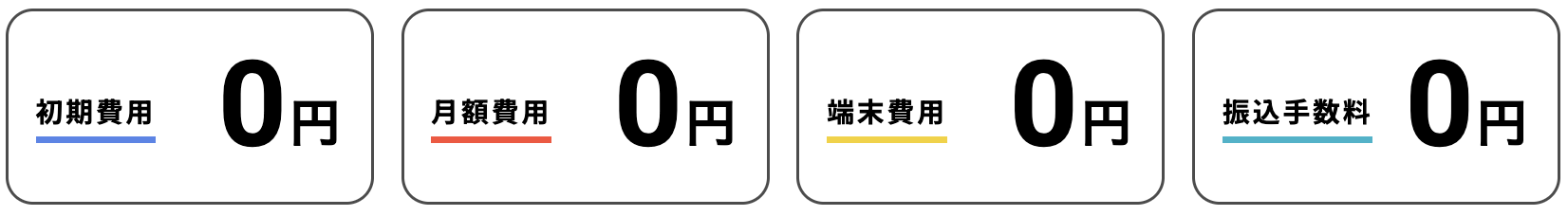 BeautyPayの費用