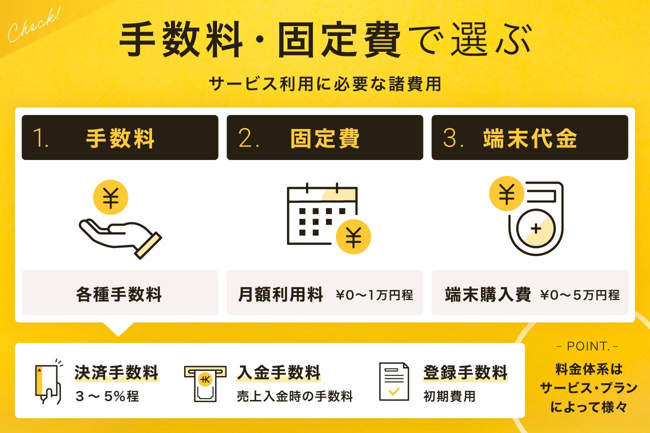 キャッシュレス決済端末の選び方：手数料・固定費で選ぶ