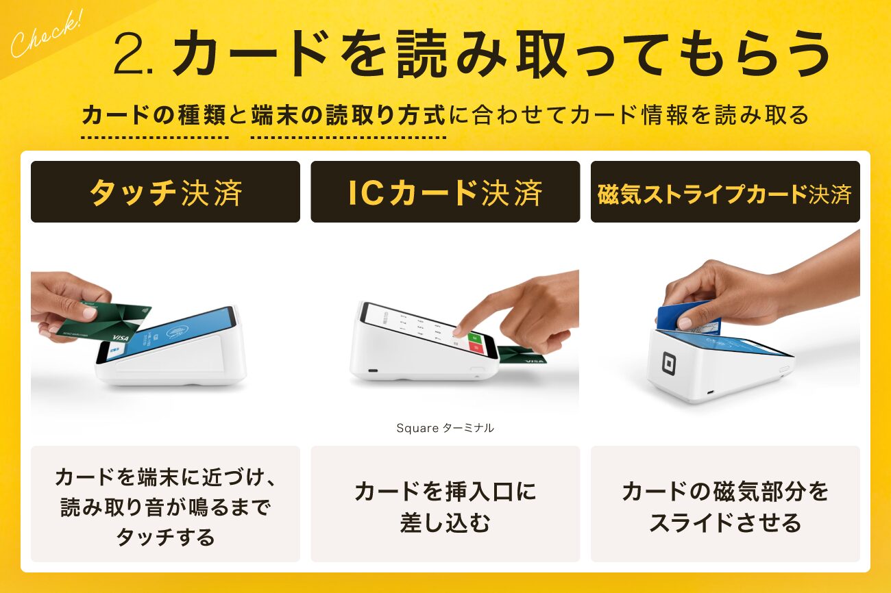 クレジットカード端末機の使い方の手順：カードを読み取ってもらう