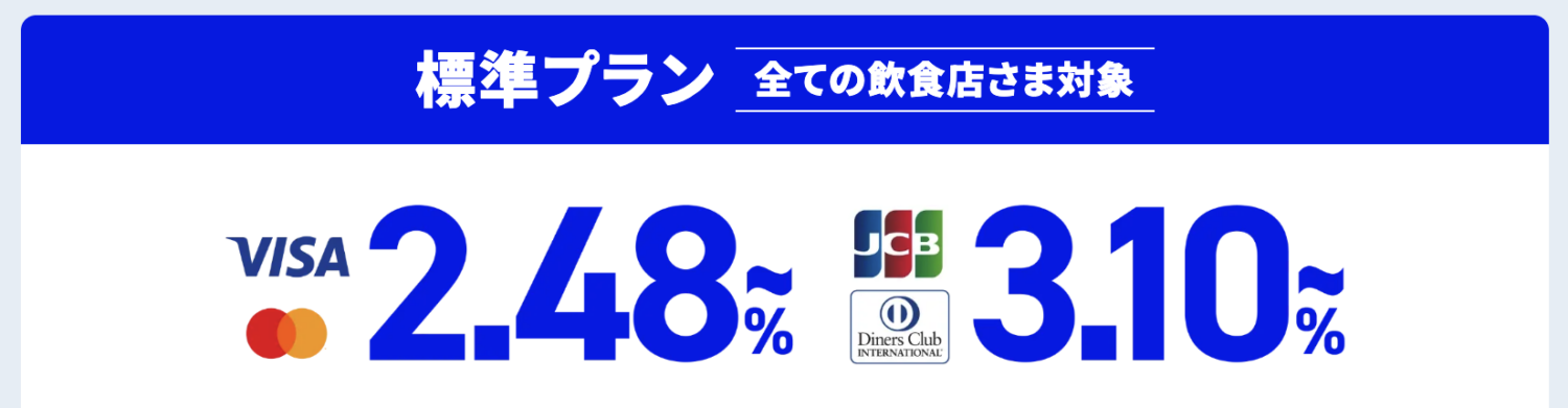 ダイニーキャッシュレスの決済手数料の標準プラン