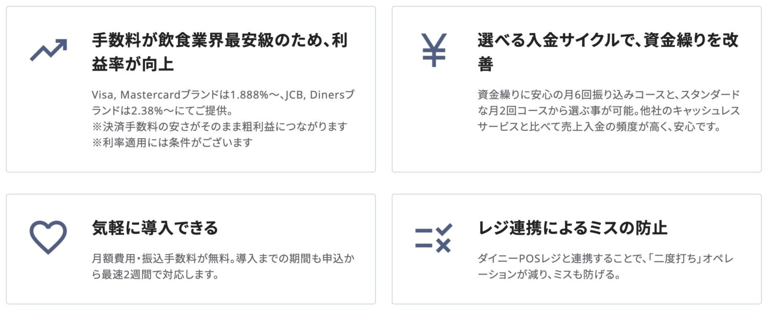ダイニーキャッシュレスの特徴