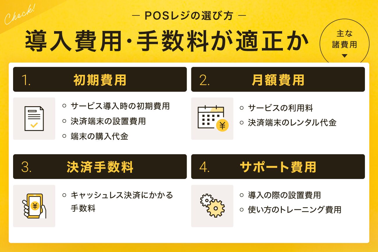 3. 導入費用や手数料が適正か