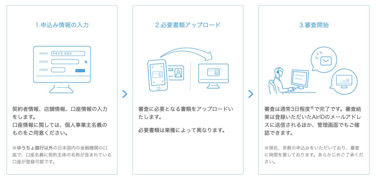 Airペイ(エアペイ)の申し込みステップ