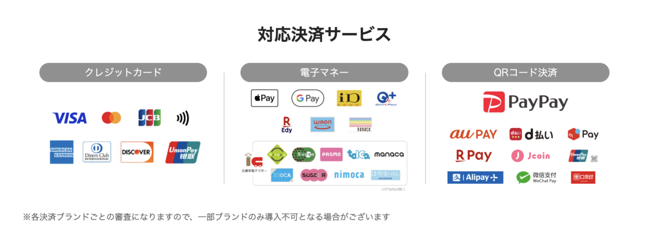 PayCAS Mobileの決済ブランド