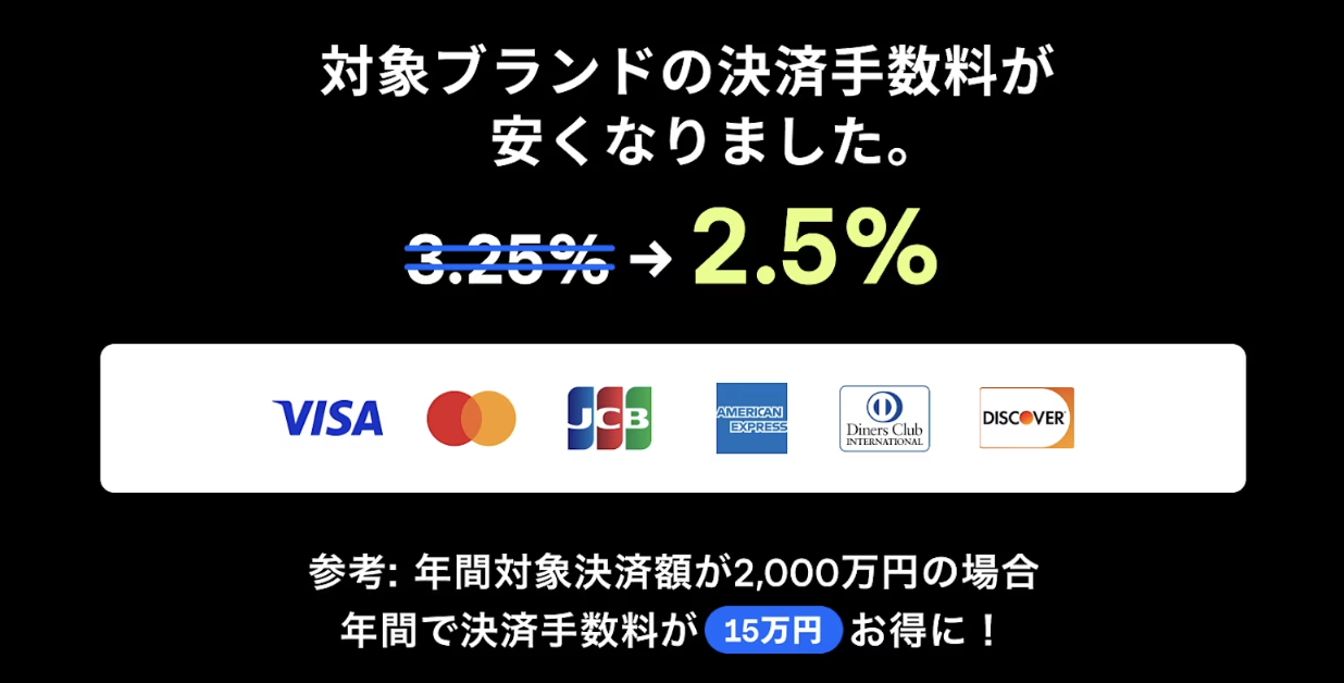 Squareの決済手数料引き下げ