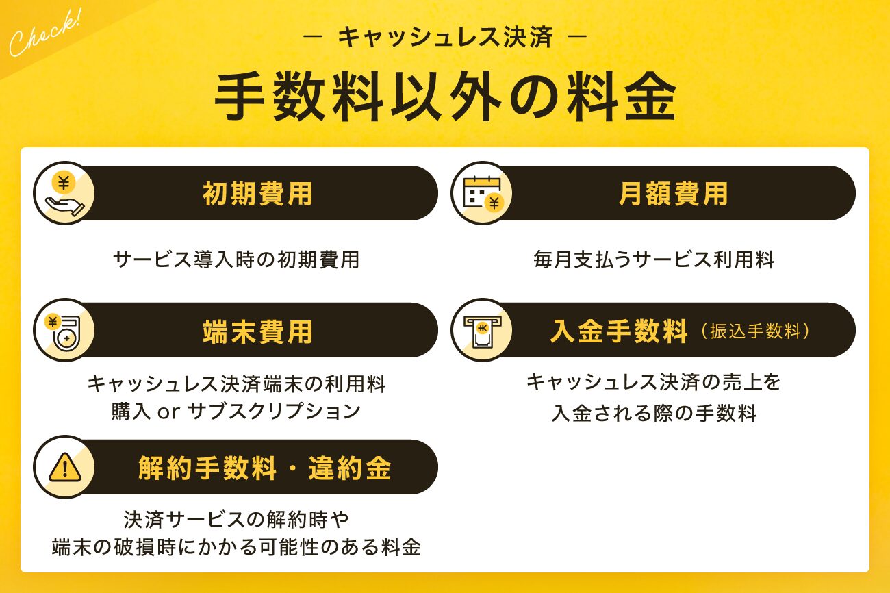 キャッシュレス決済の手数料以外の料金