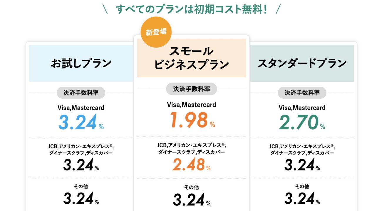 stera packプラン一覧