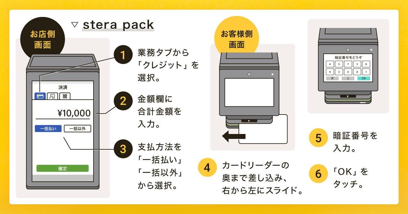 stera pack(ステラパック)の使い方
