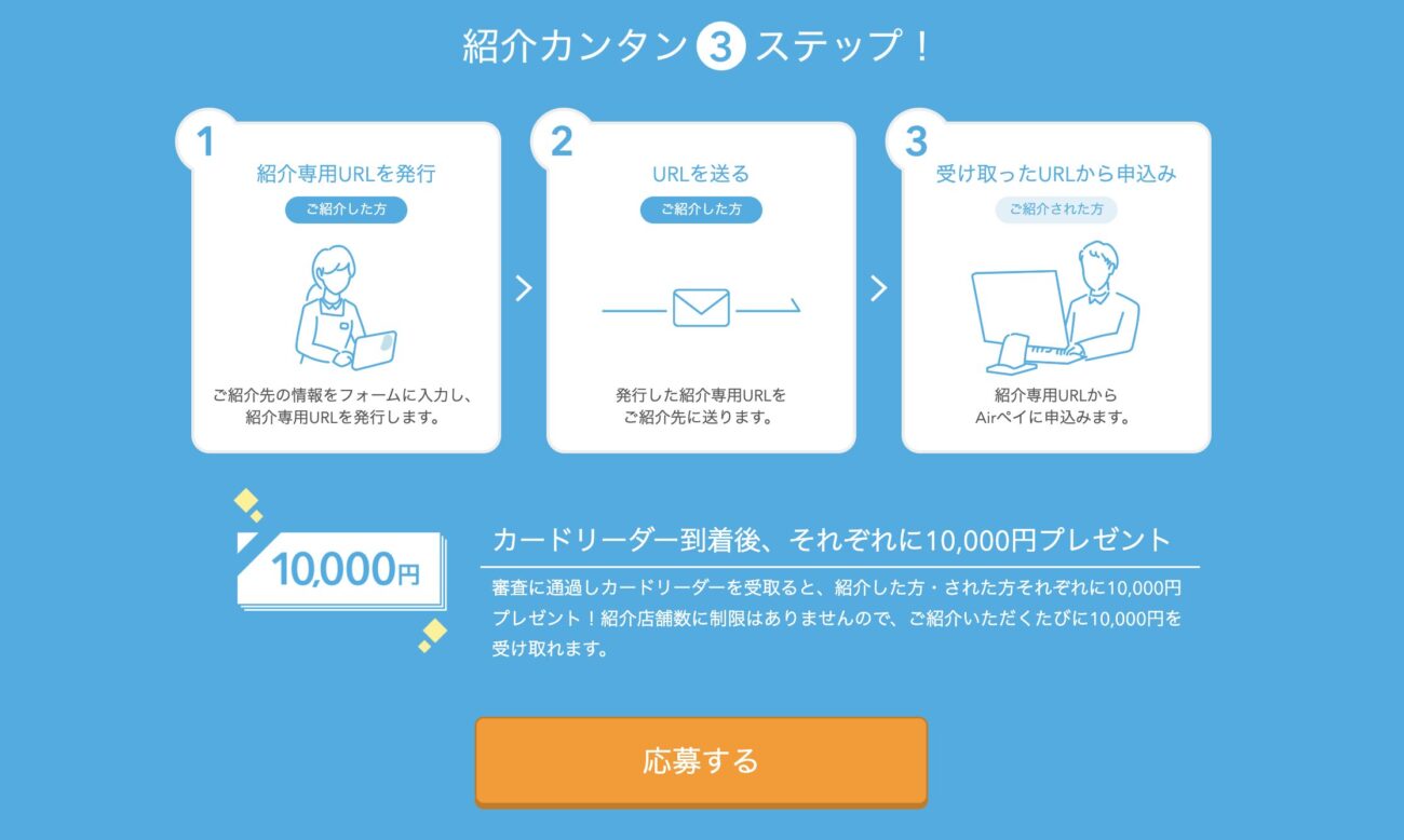 ご紹介キャンペーンの参加・申し込み方法