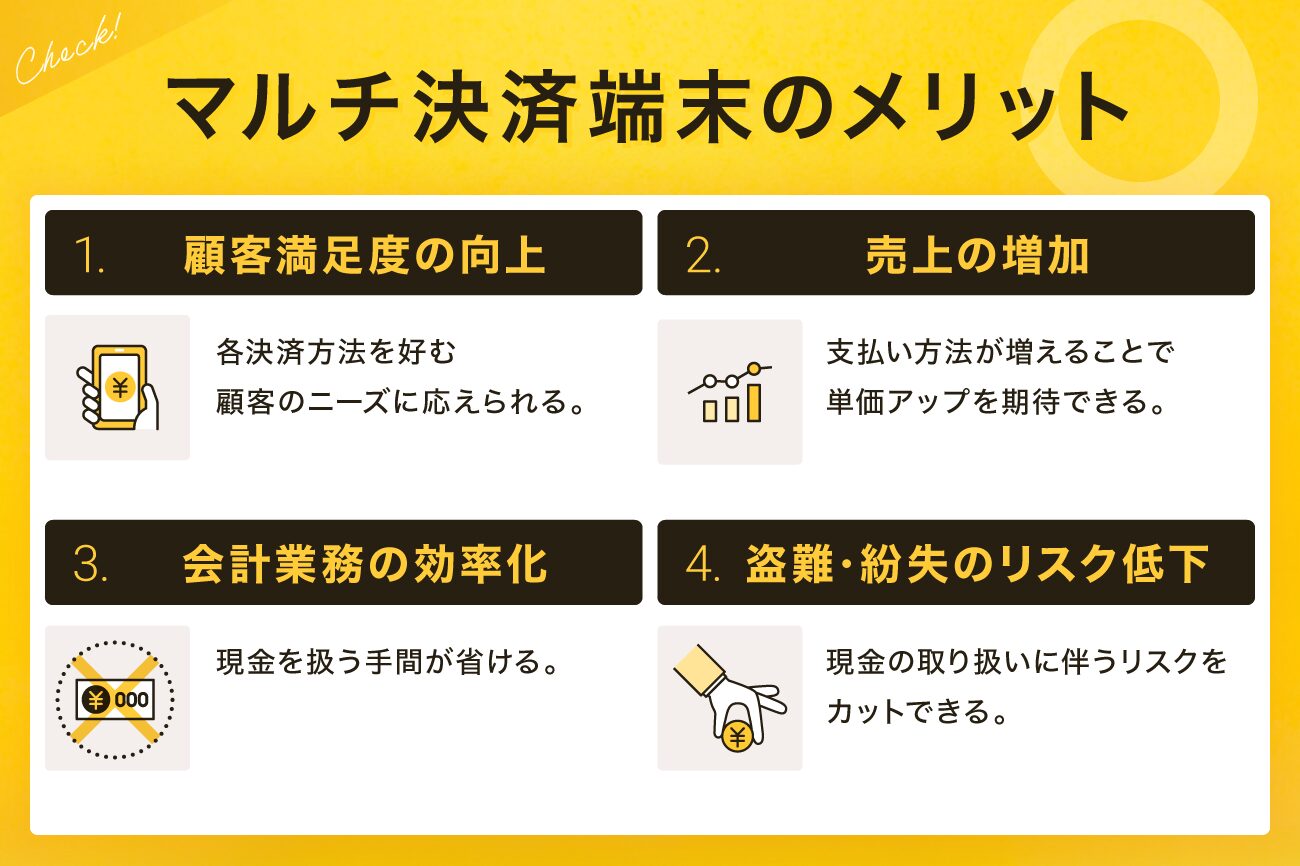 マルチ決済端末のメリット