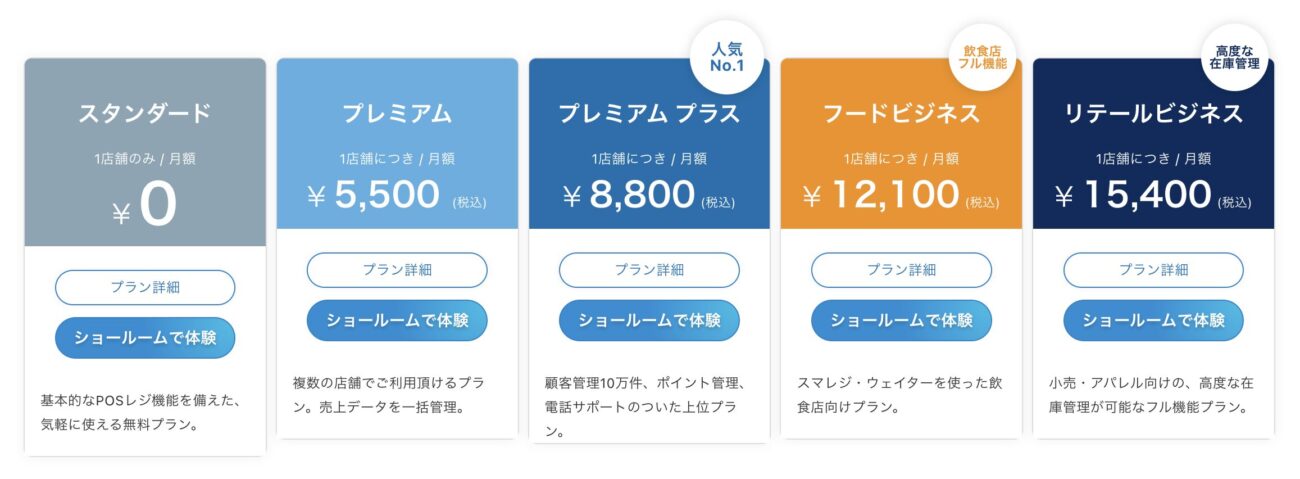 スマレジのプラン