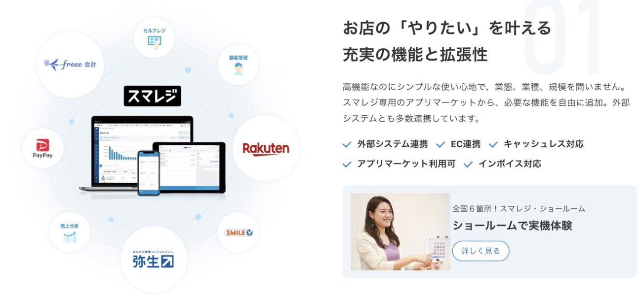 スマレジの連携サービス