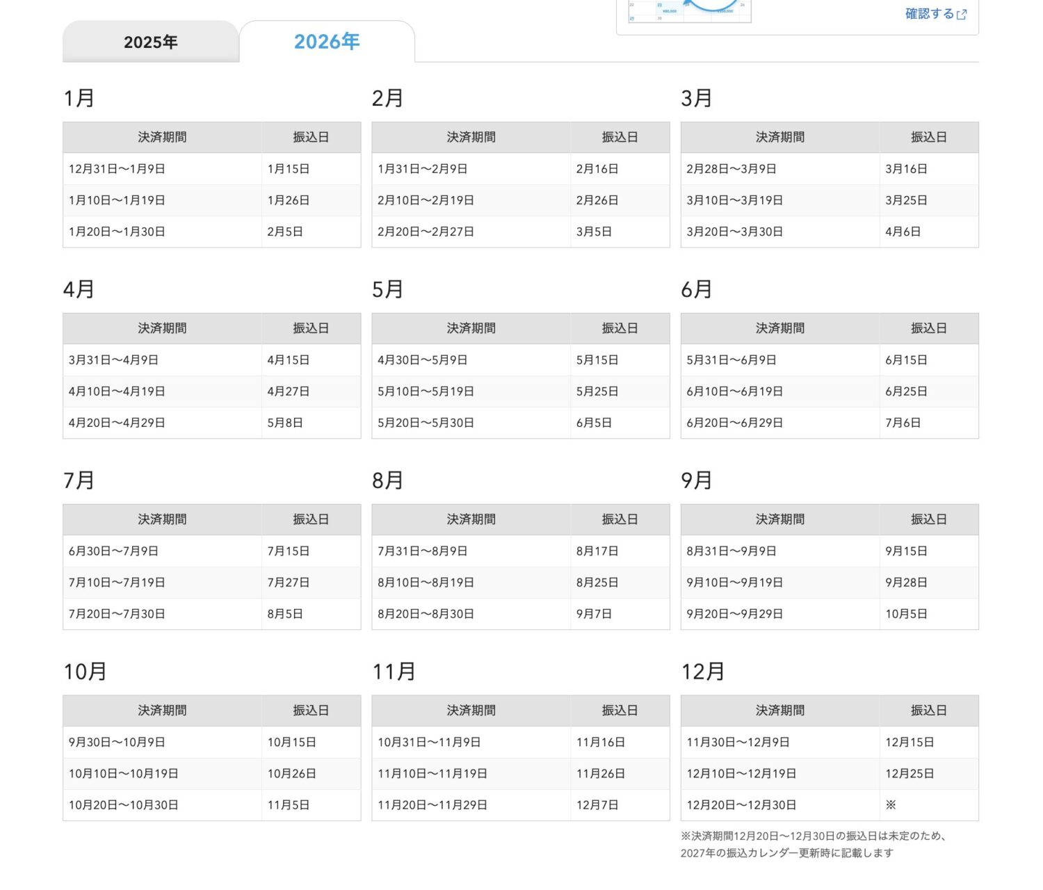 Airペイの振込日カレンダー