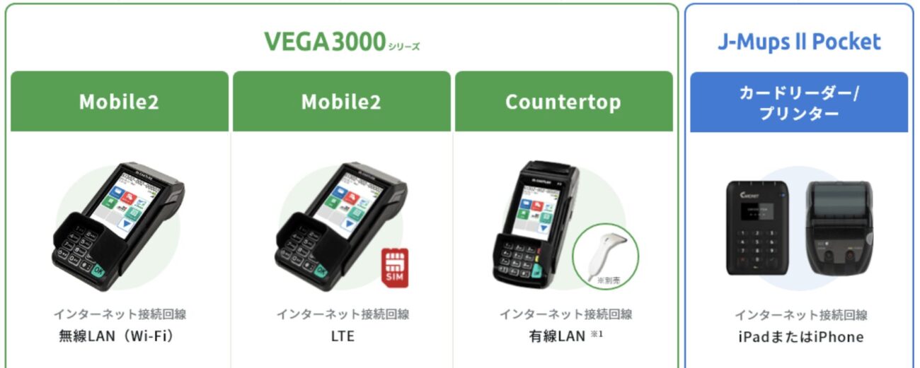 JMSの決済端末の種類