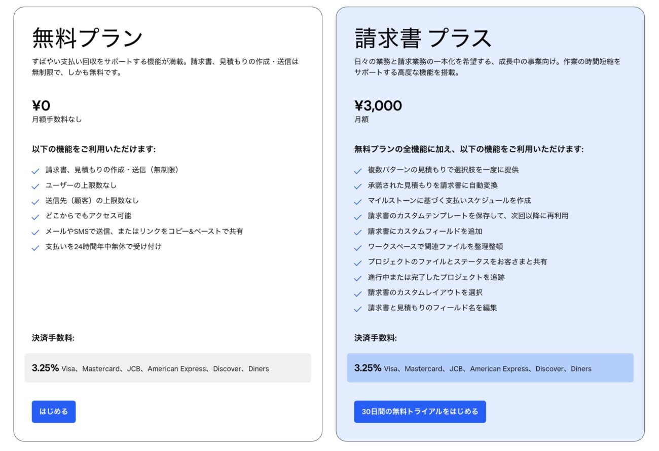 Square請求書(クラウド請求書)の料金