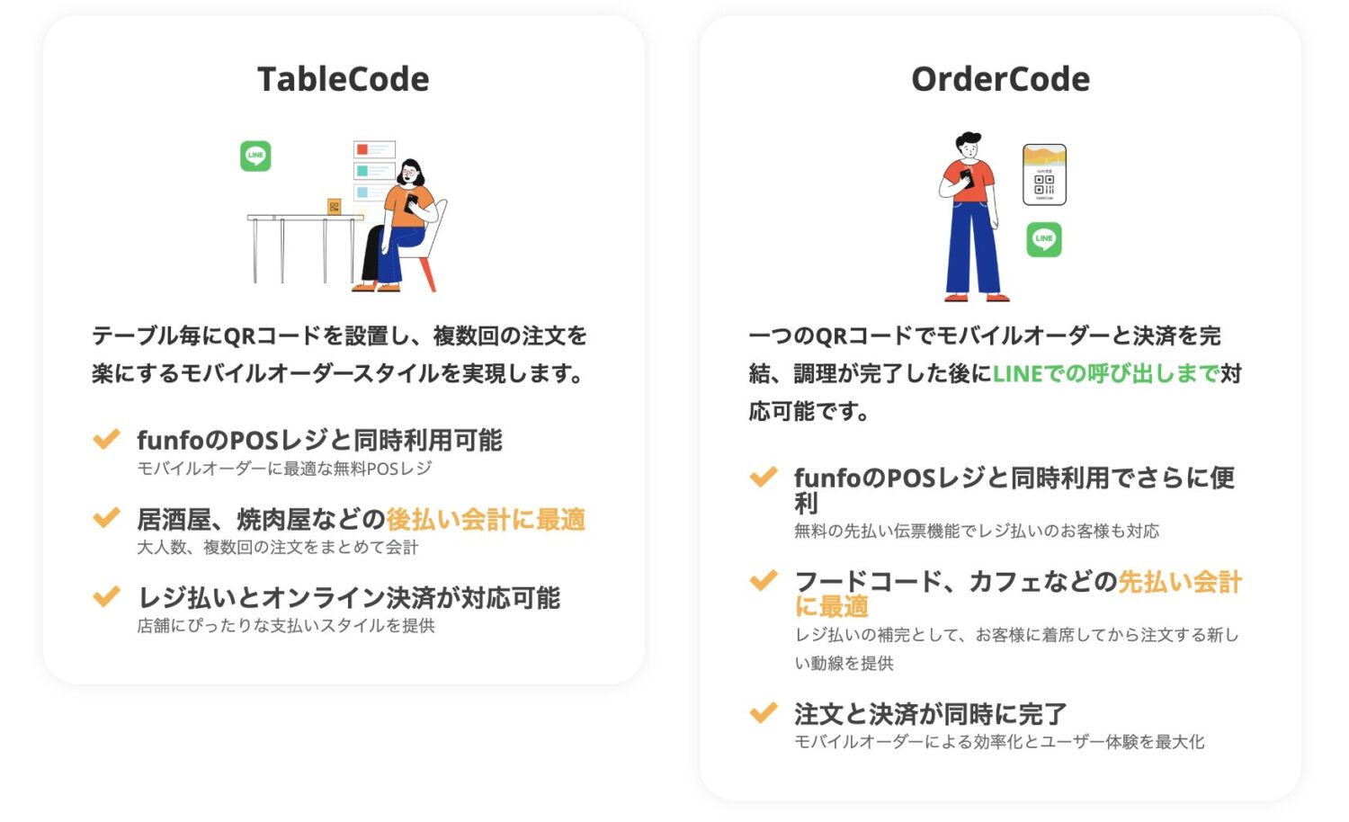 funfoのモバイルオーダー機能