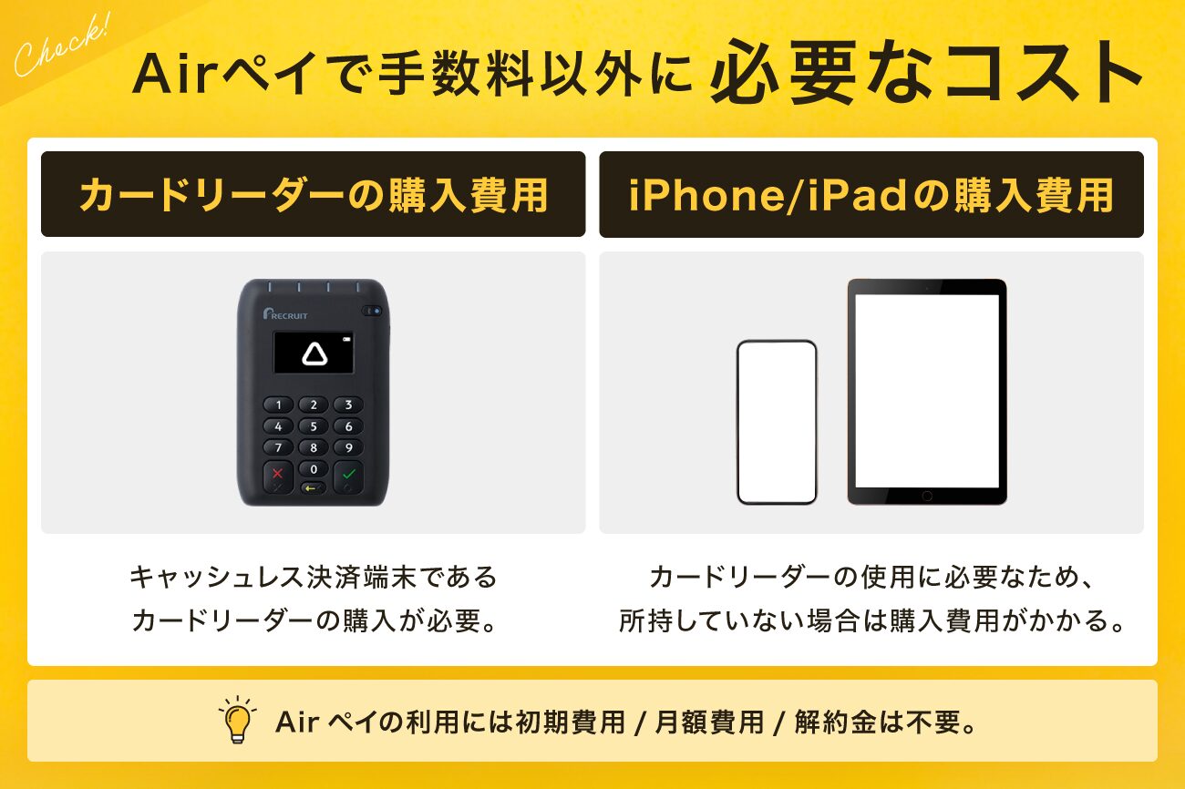 Airペイ(エアペイ)で手数料以外に必要なコスト