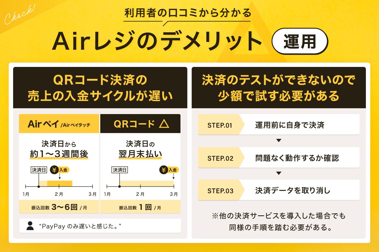 Airレジ(エアレジ)のデメリット【運用】