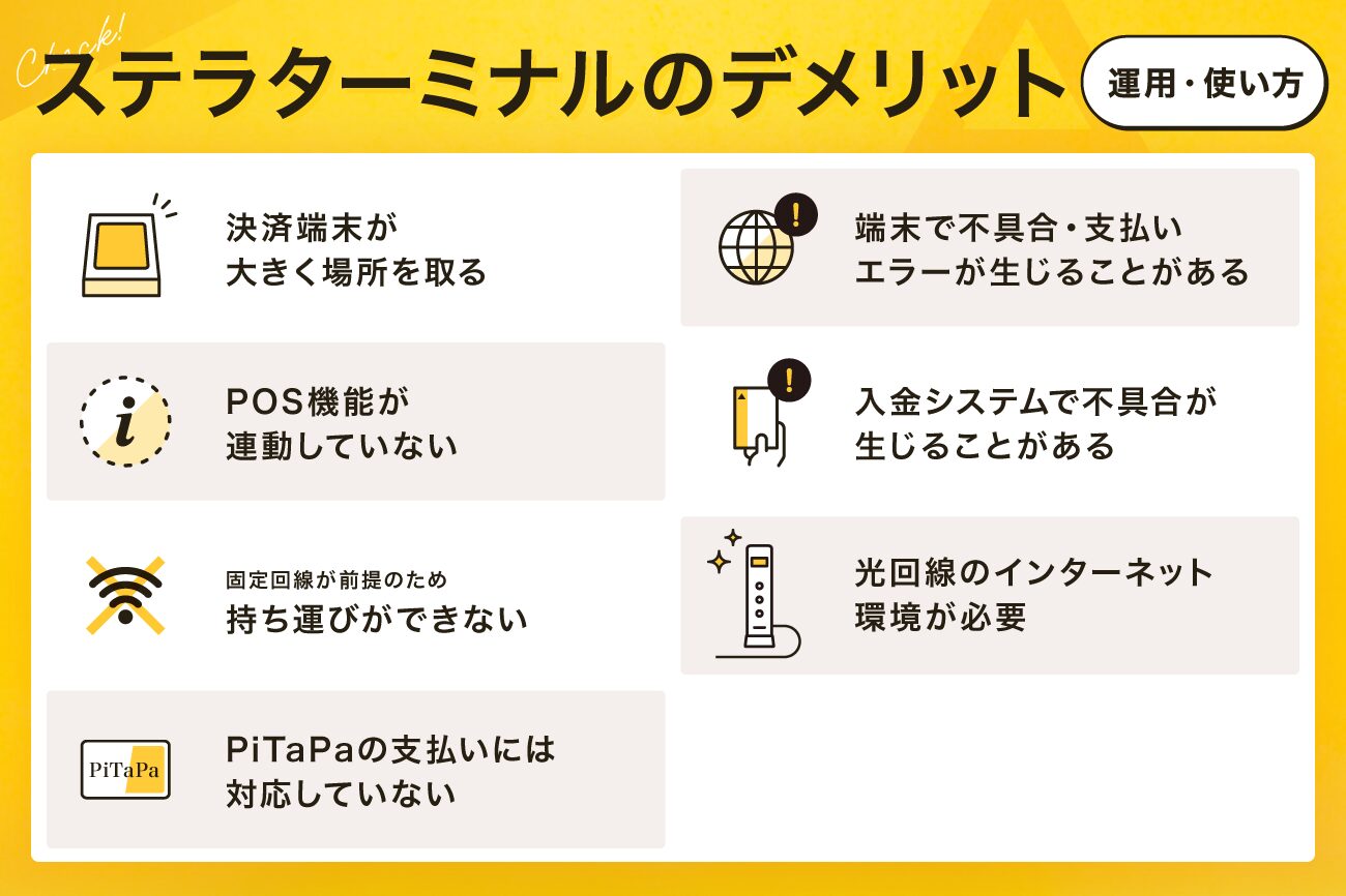 ステラターミナルのデメリット【運用・使い方】
