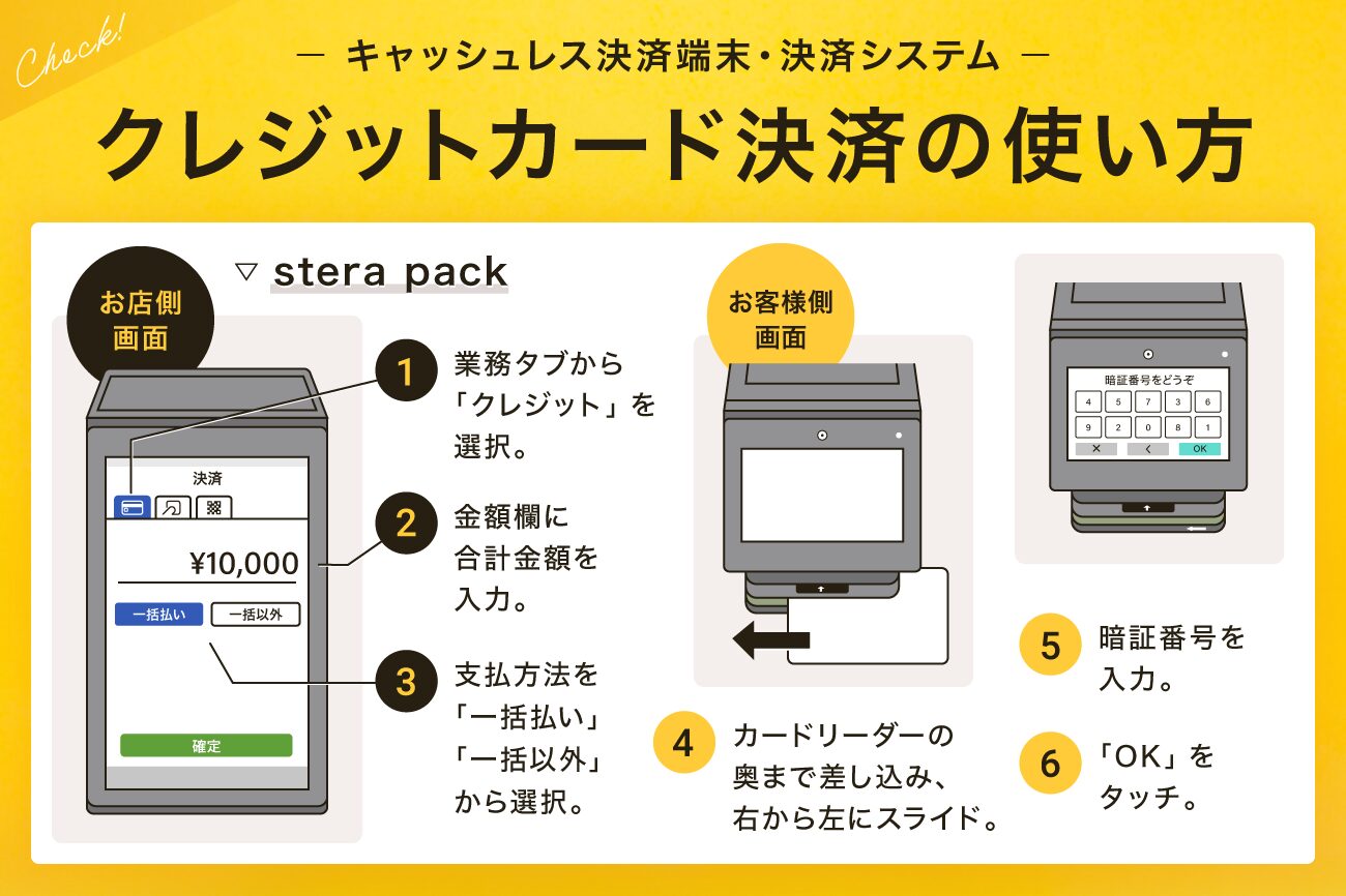 飲食店向けのキャッシュレス決済端末・決済システムの使い方