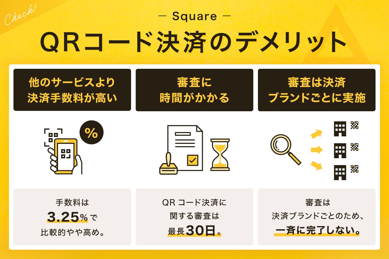 Square(スクエア)のQRコード決済のデメリット