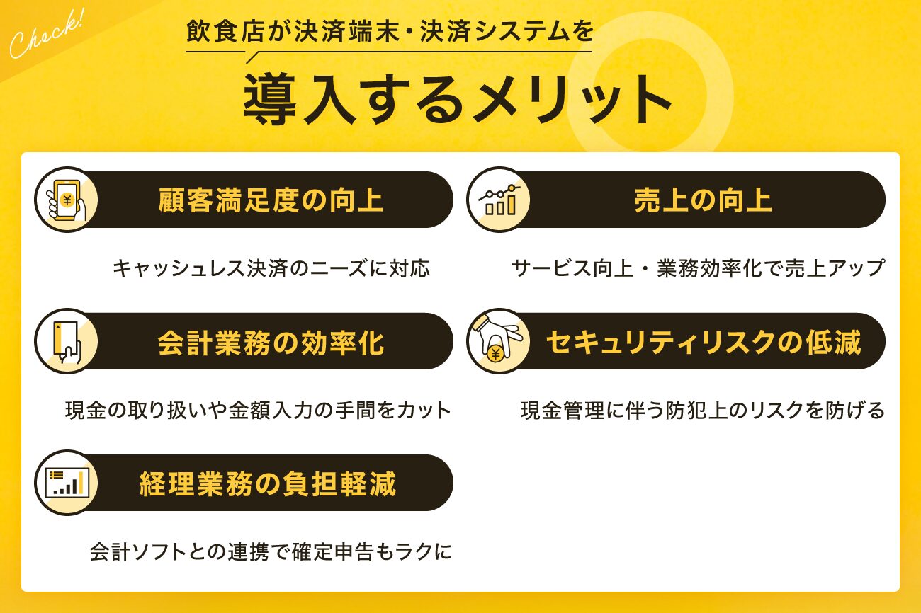 飲食店が決済端末・決済システムを導入するメリット