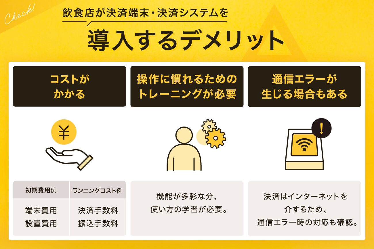 飲食店が決済端末・決済システムを導入するデメリット