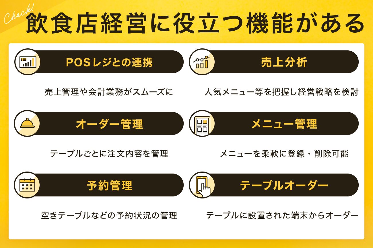 1. 飲食店経営に役立つ機能がある