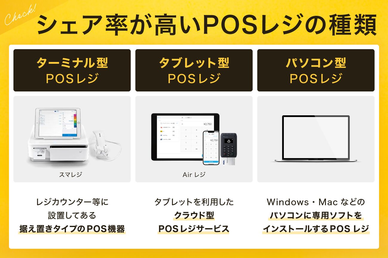 シェア率が高いPOSレジの種類