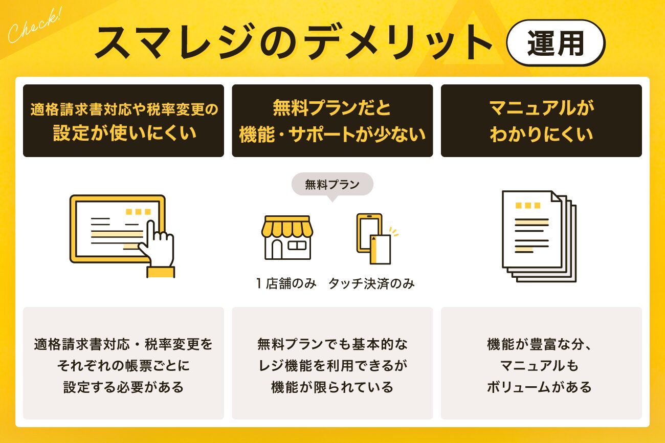 スマレジのデメリット【運用】