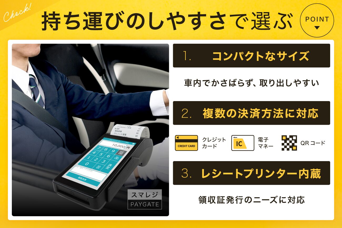 持ち運びのしやすさで選ぶ
