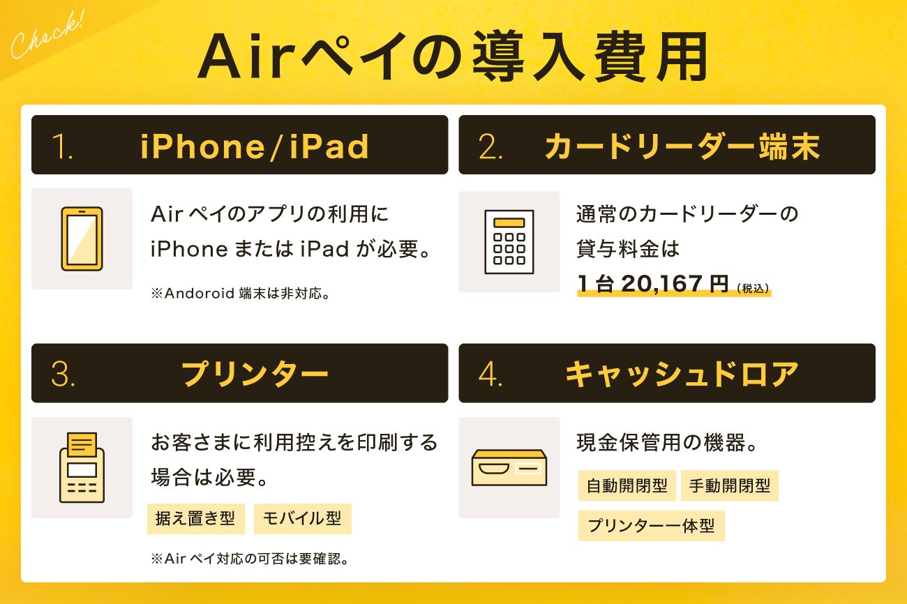 Airペイ(エアペイ)の導入費用