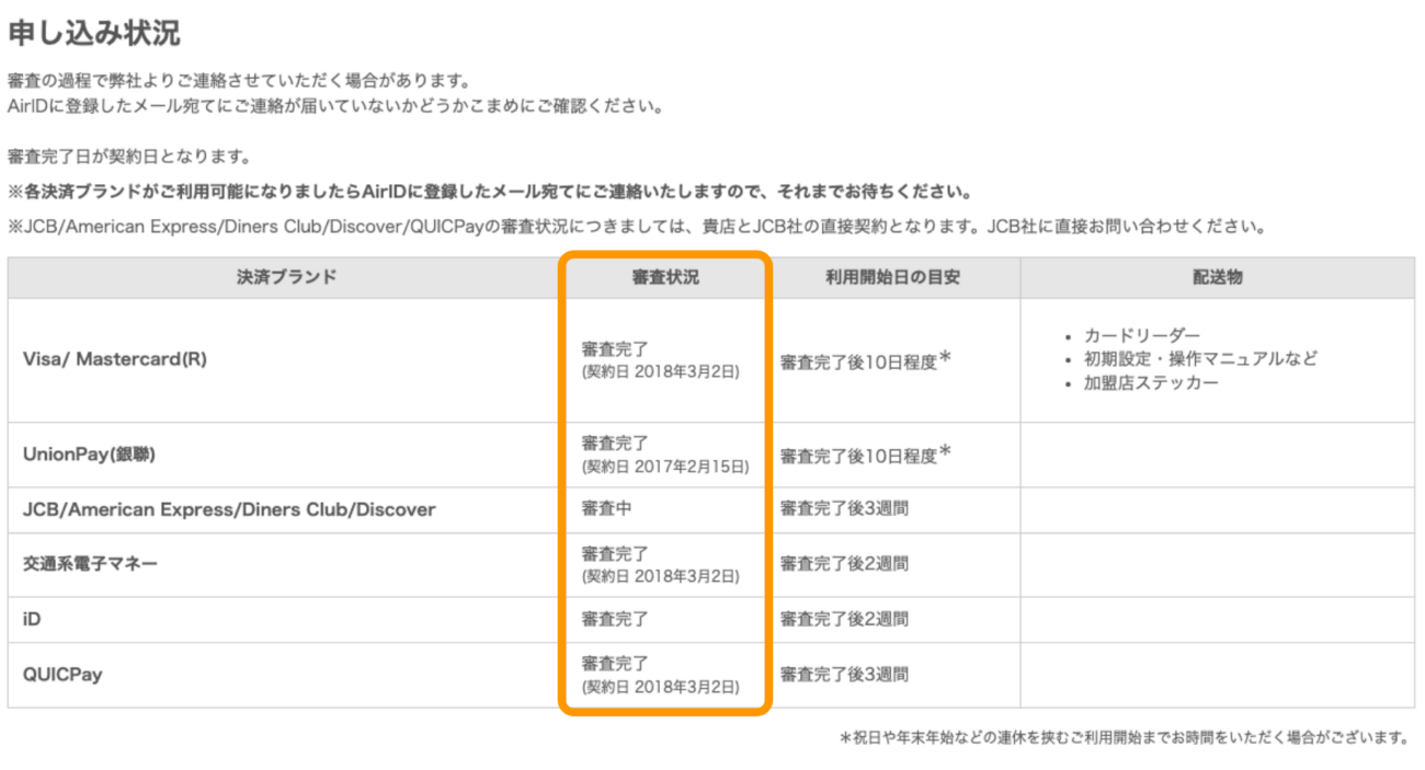 Airペイ(エアペイ)の審査状況の確認方法
