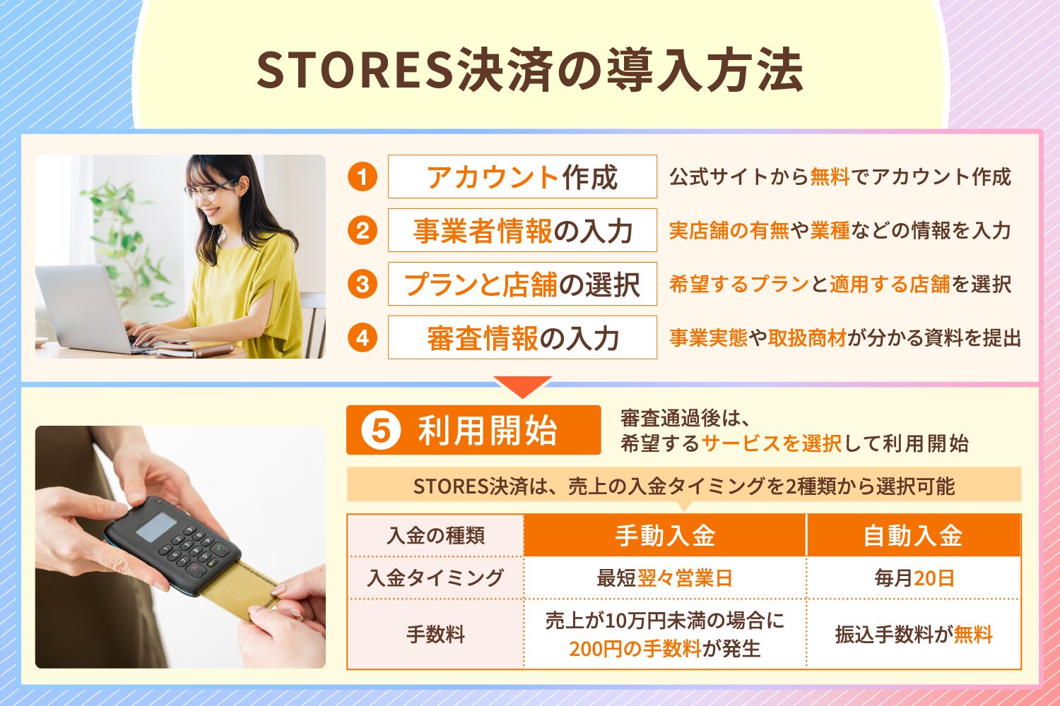STORES決済の導入方法