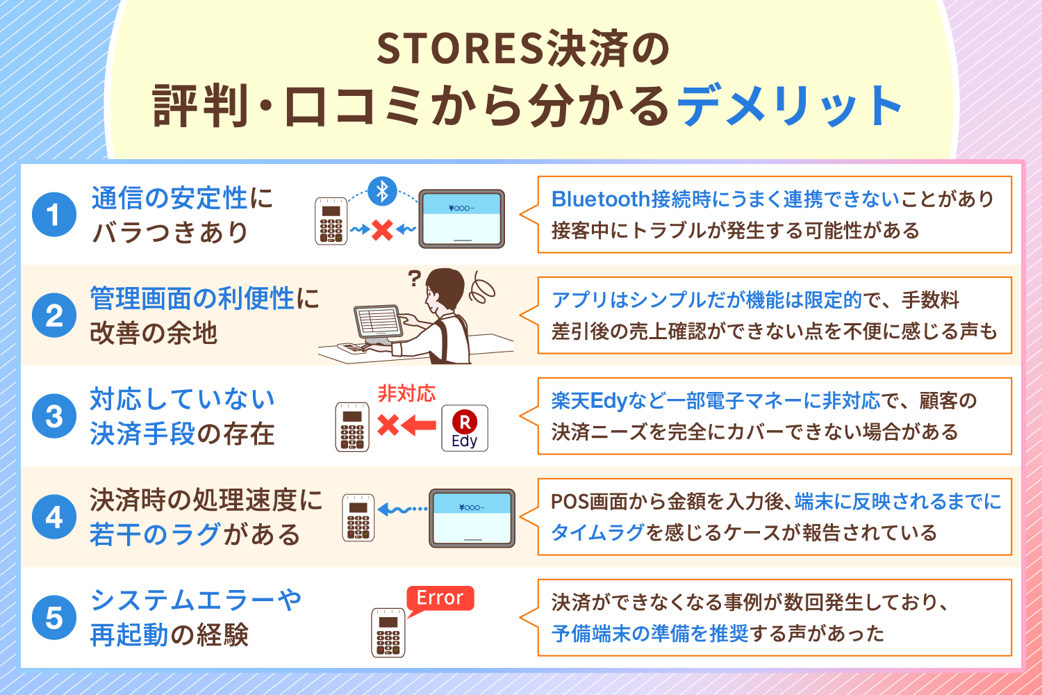 STORES決済の評判・口コミから分かるデメリット