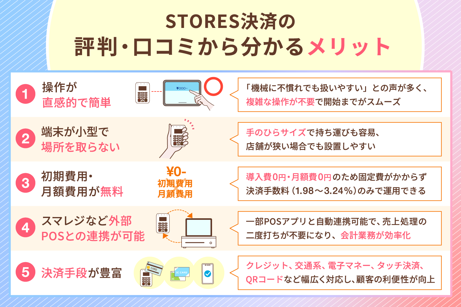 STORES決済の評判・口コミから分かるメリット