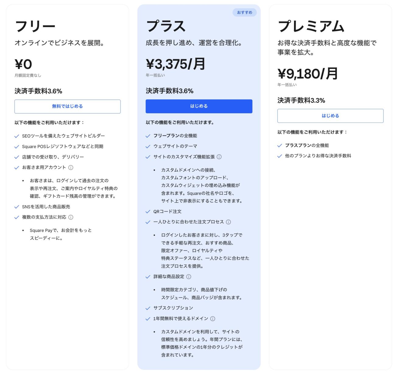 Squareのプラン比較