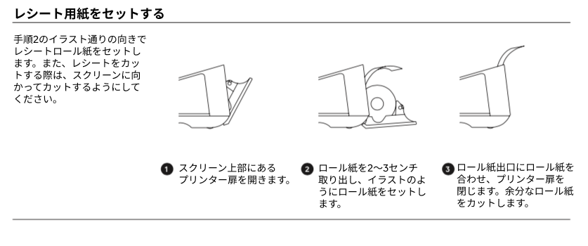 Squareターミナルのレシート用紙をセット