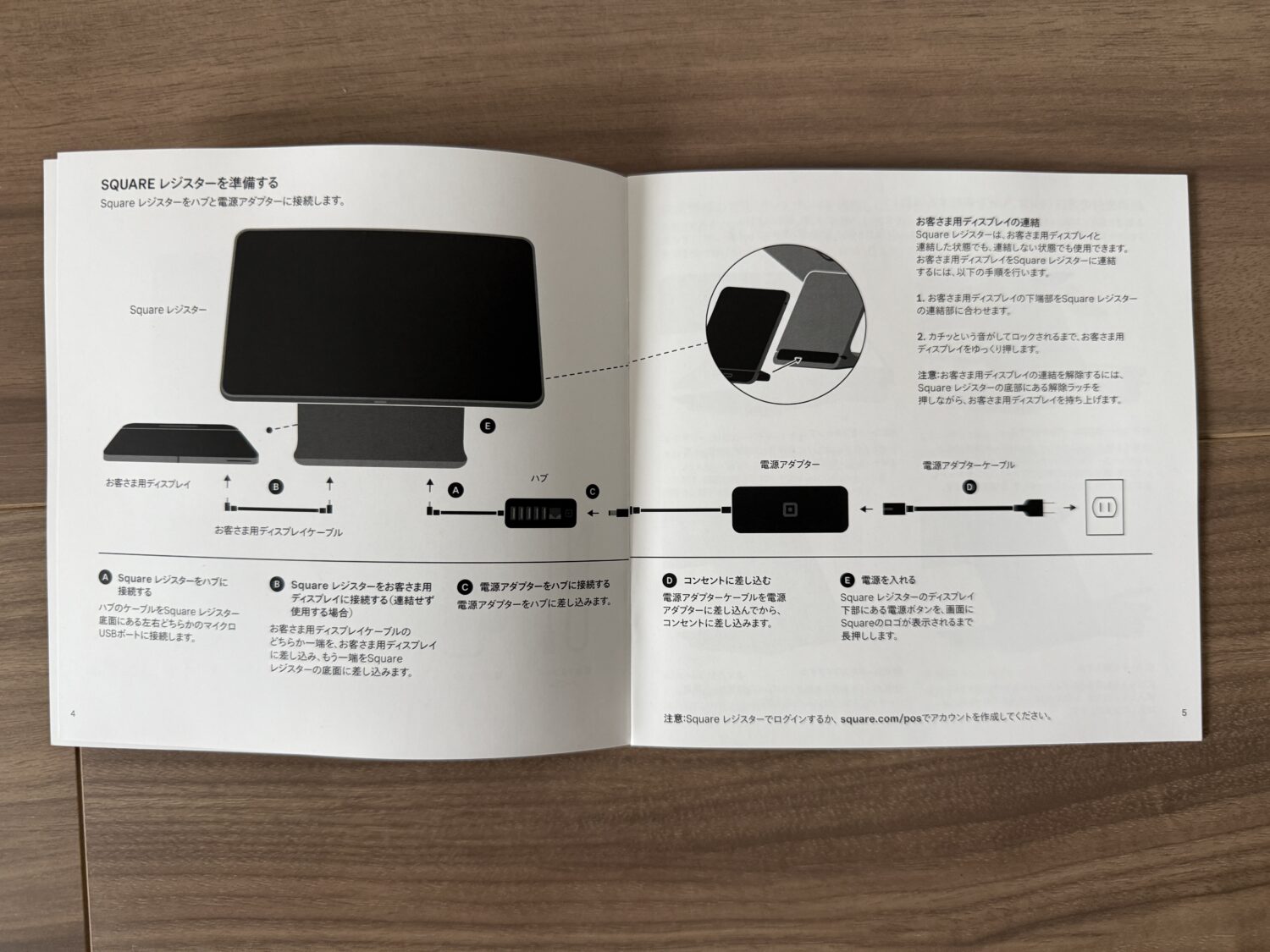 Squareレジスターの説明書