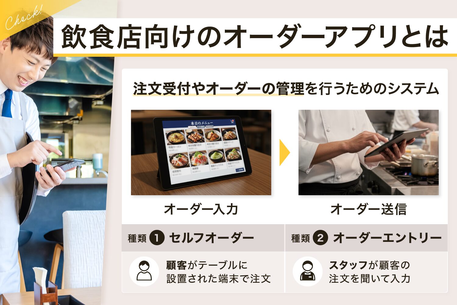 飲食店向けのオーダーアプリとは