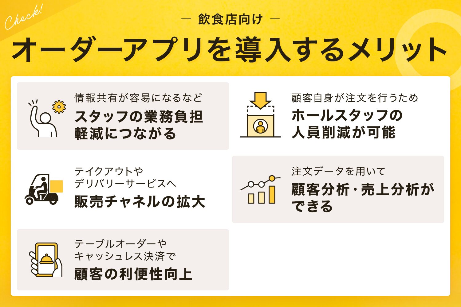飲食店向けのオーダーアプリを導入するメリット