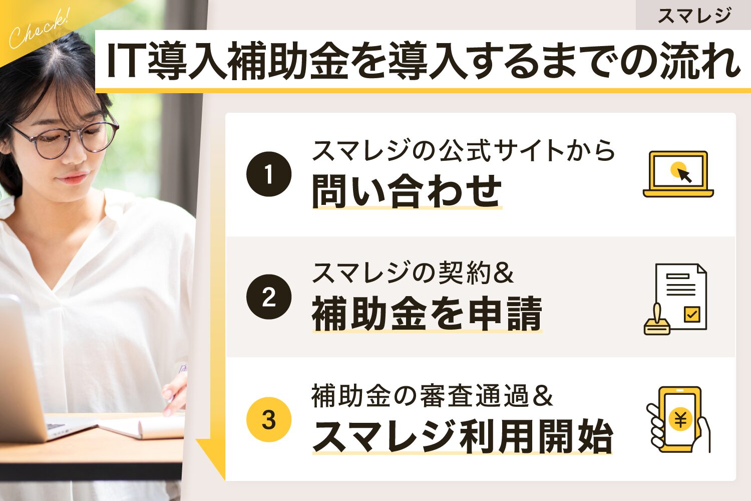 スマレジでIT導入補助金を導入するまでの流れ