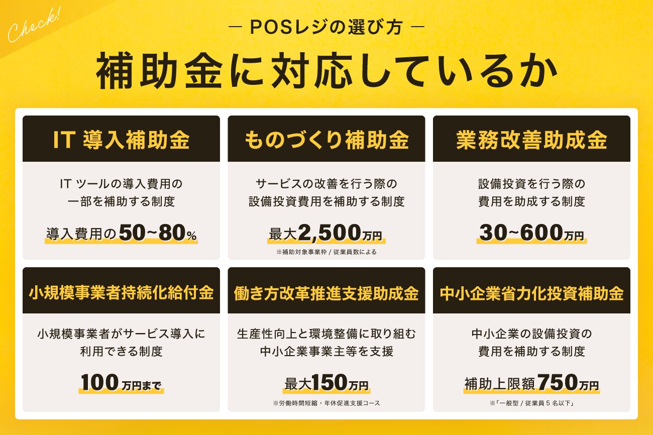選び方4. 補助金に対応しているか