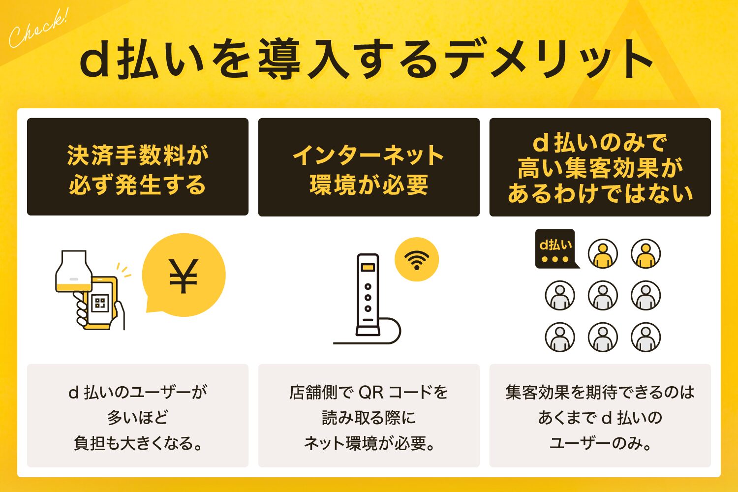 d払いを導入するデメリット