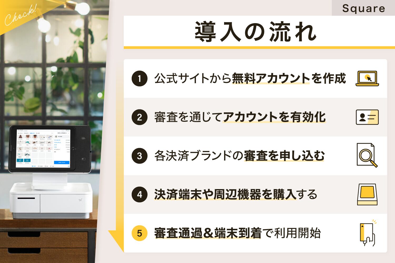 Square(スクエア)の導入の流れ