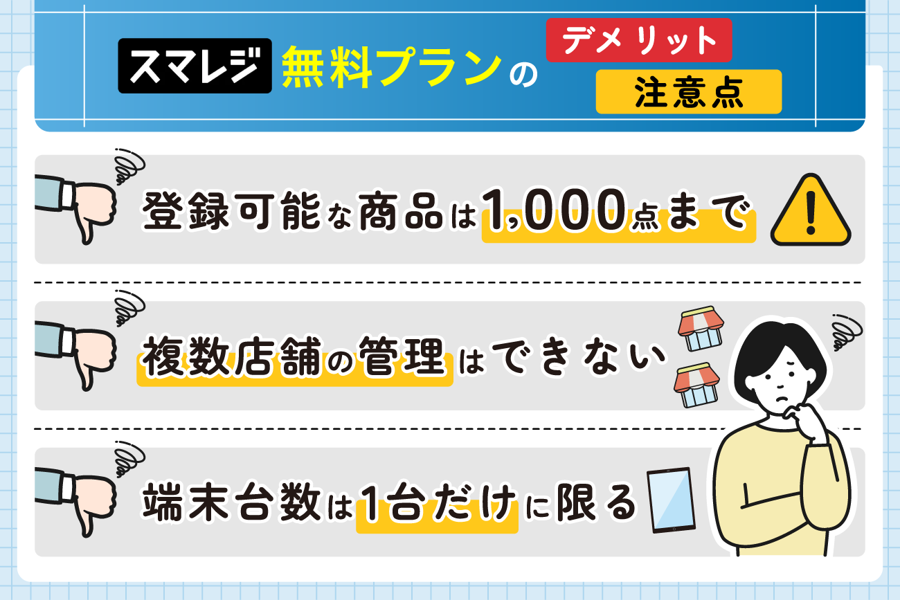 スマレジの無料プランのデメリット・注意点