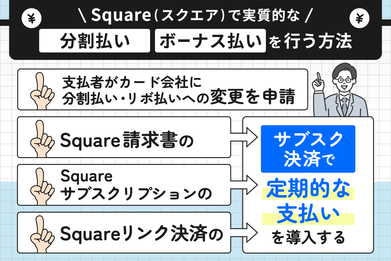 Square(スクエア)で実質的な分割払い・ボーナス払いをおこなう方法