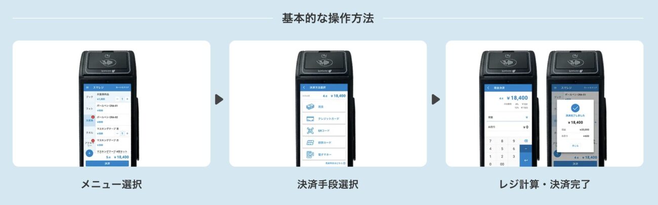 専用アプリ「PAYGATE POS」